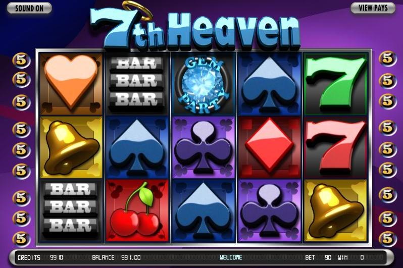 7th Heaven