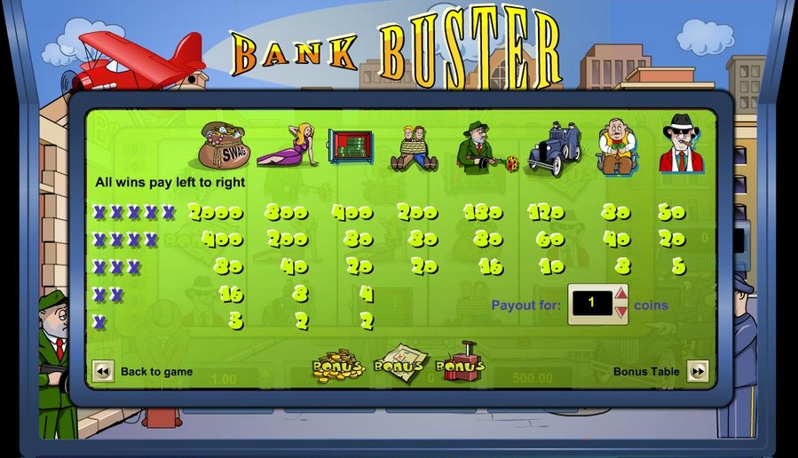 Bank Buster