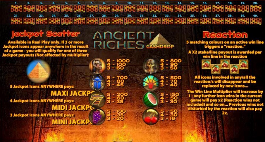 Ancient Riches Cash Drop